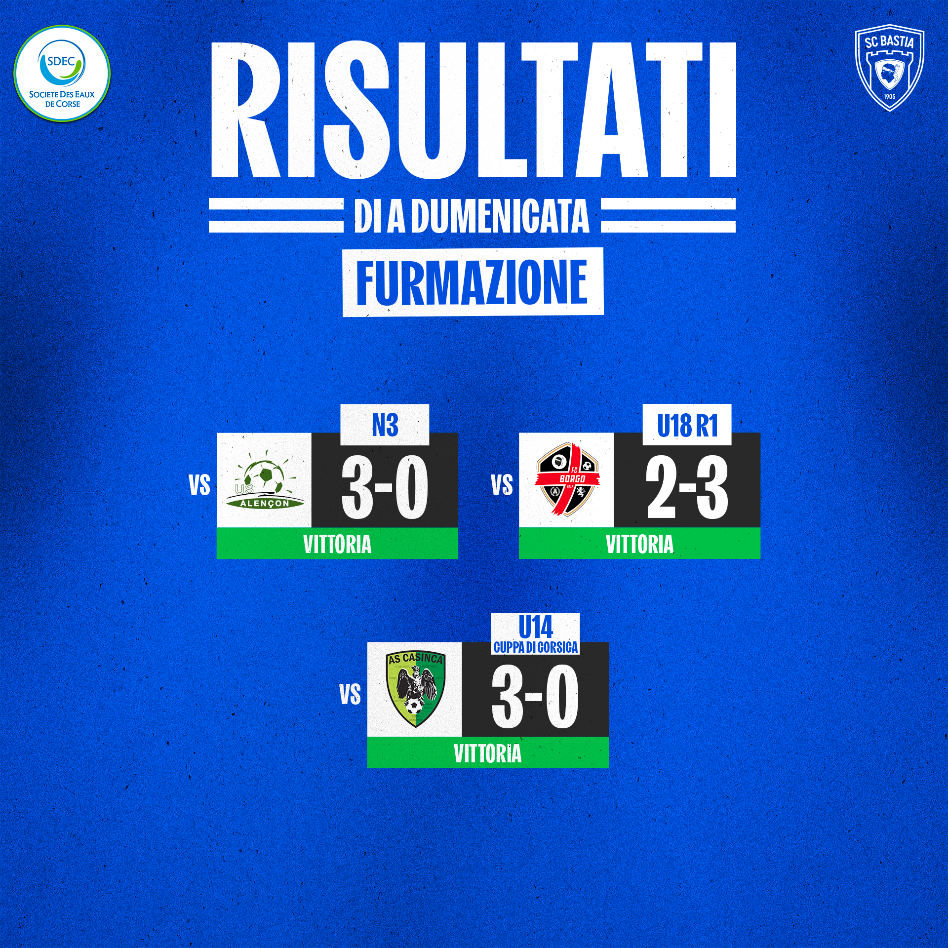 𝐅𝐮𝐫𝐦𝐚𝐳𝐢𝐨𝐧𝐞 - i Risultati